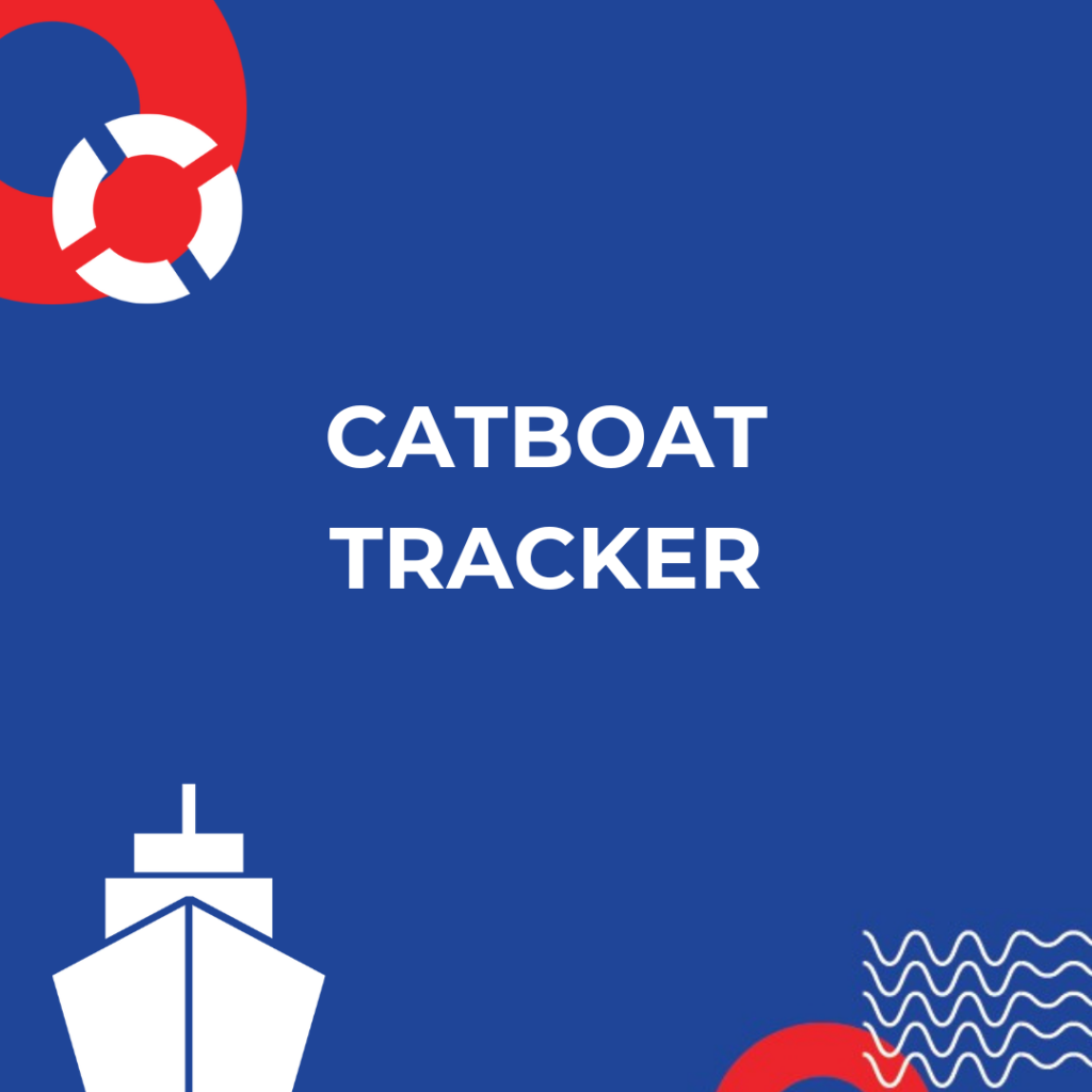Catboat Tracker
